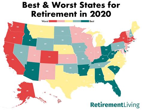 states that are retirement friendly